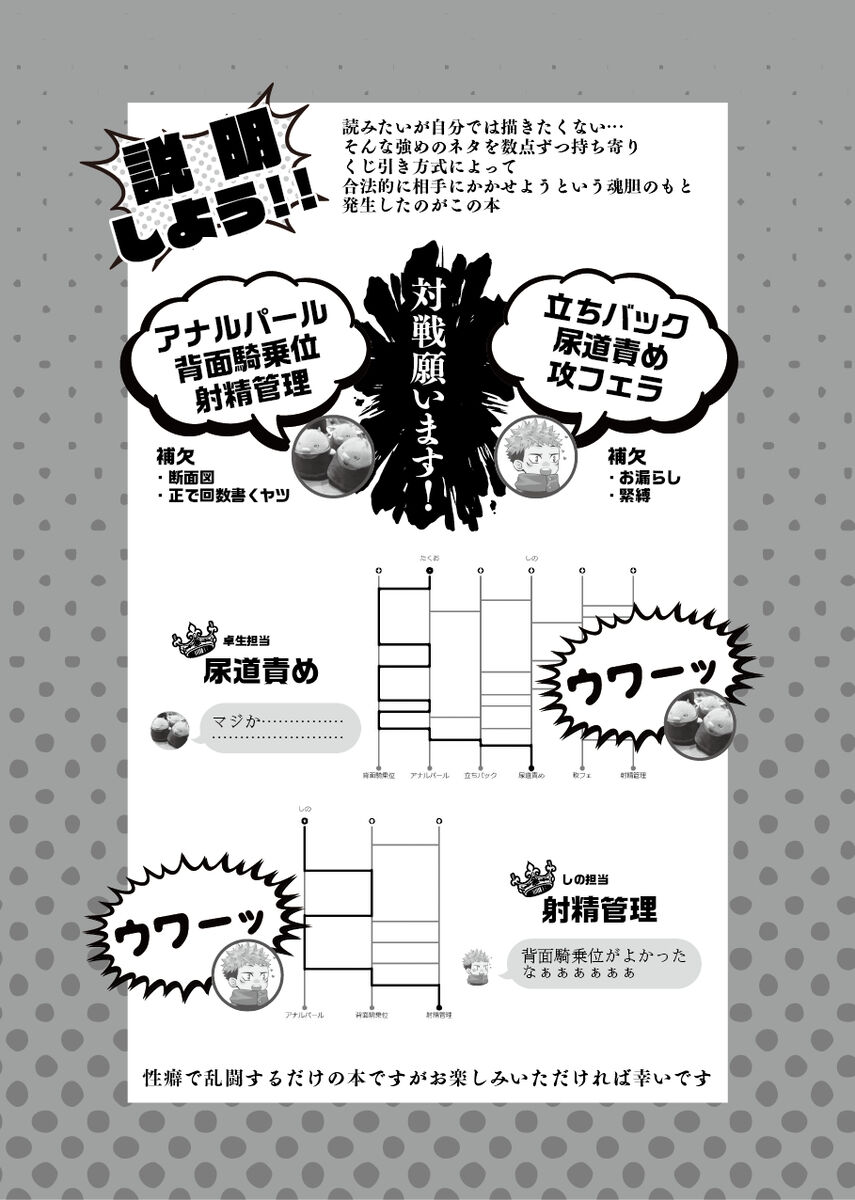 Onegai dakara Iu Koto Kiite! page 2 full