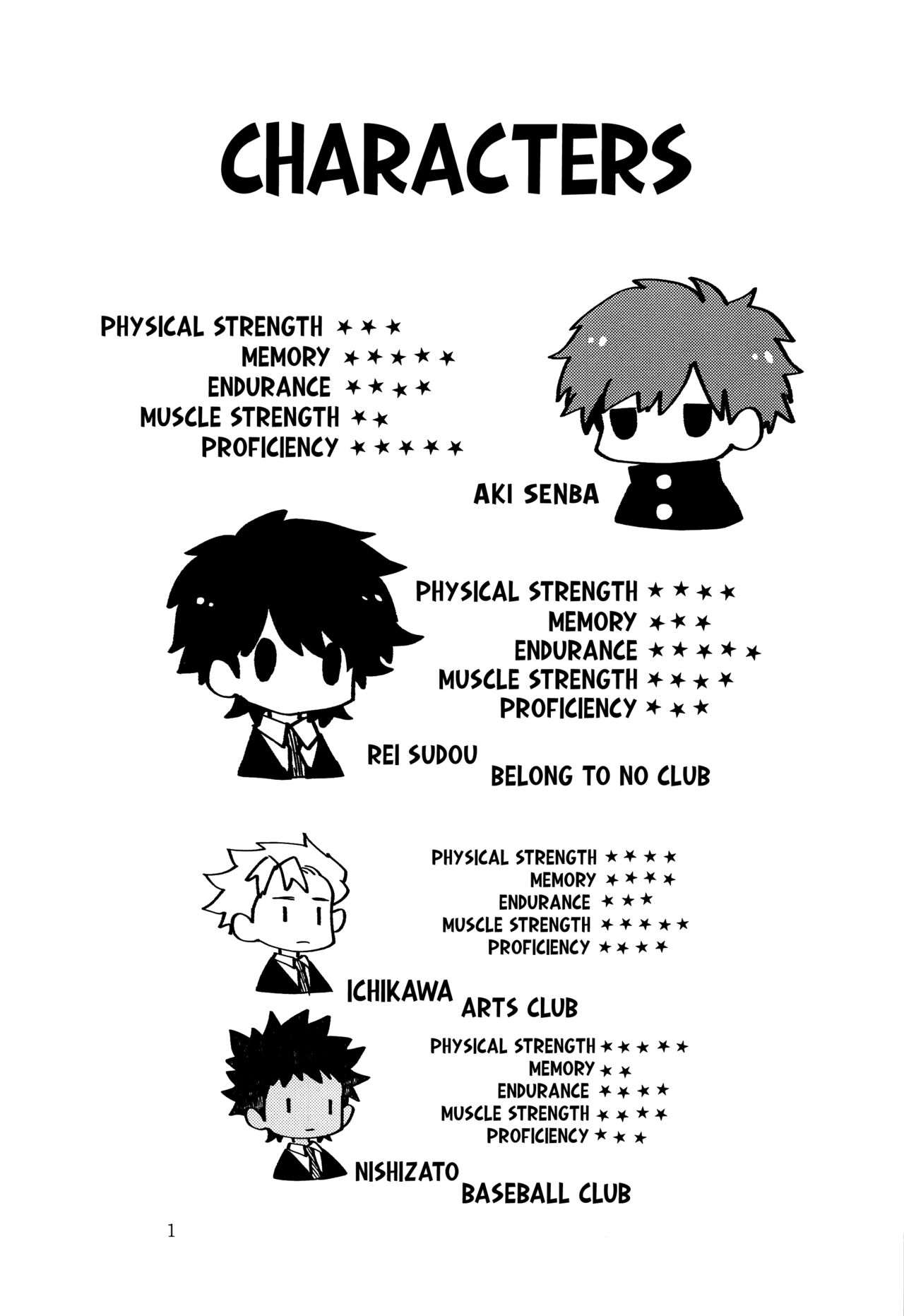 Kinoko Hazard! page 2 full