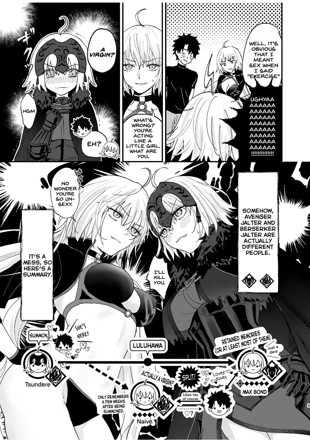 Alter, Fuechaimashita. page 8 full
