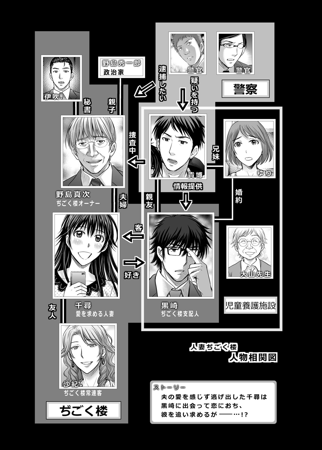 Hitozuma Digoku Rou 3 page 2 full