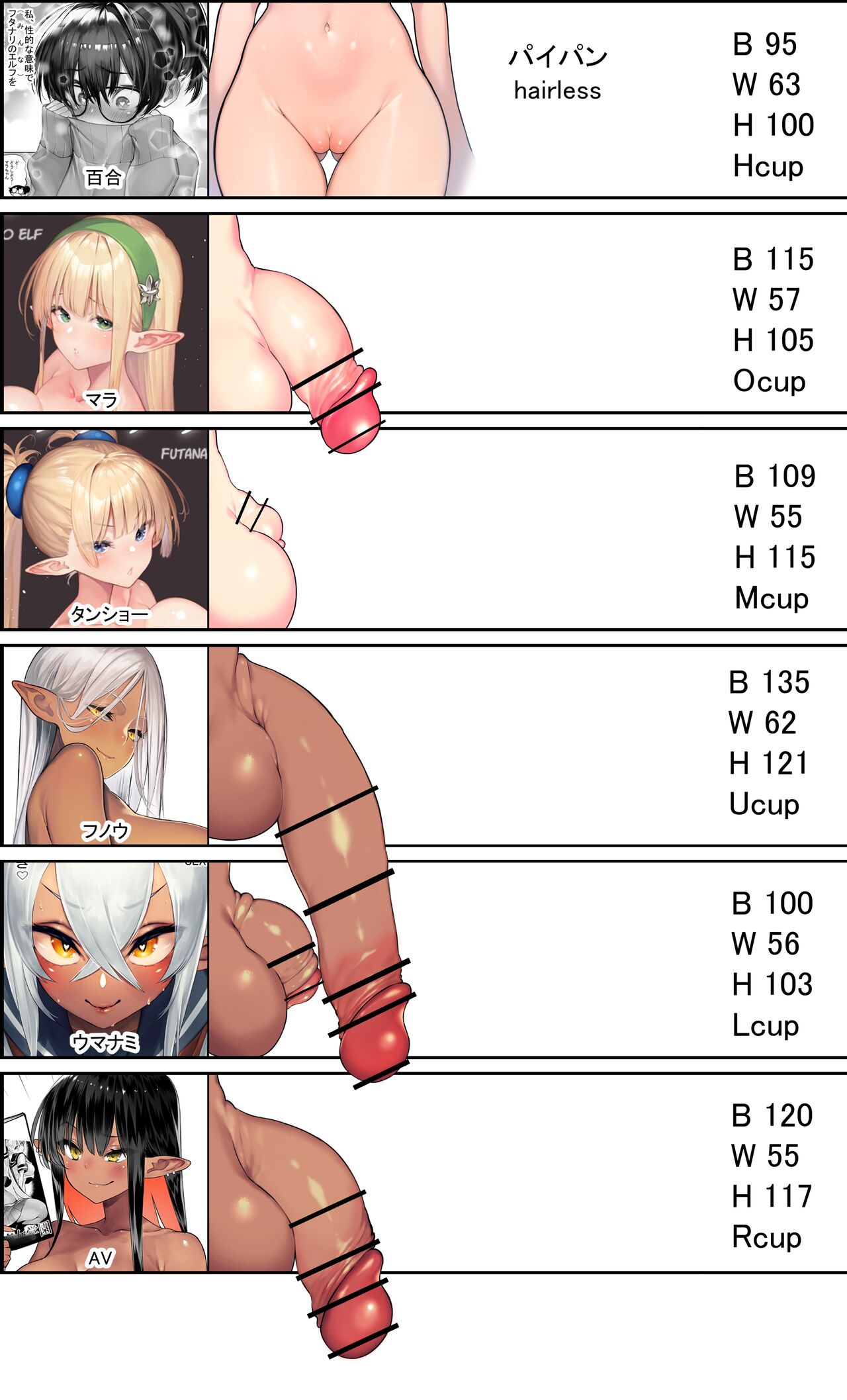 Futanari no Elf page 3 full