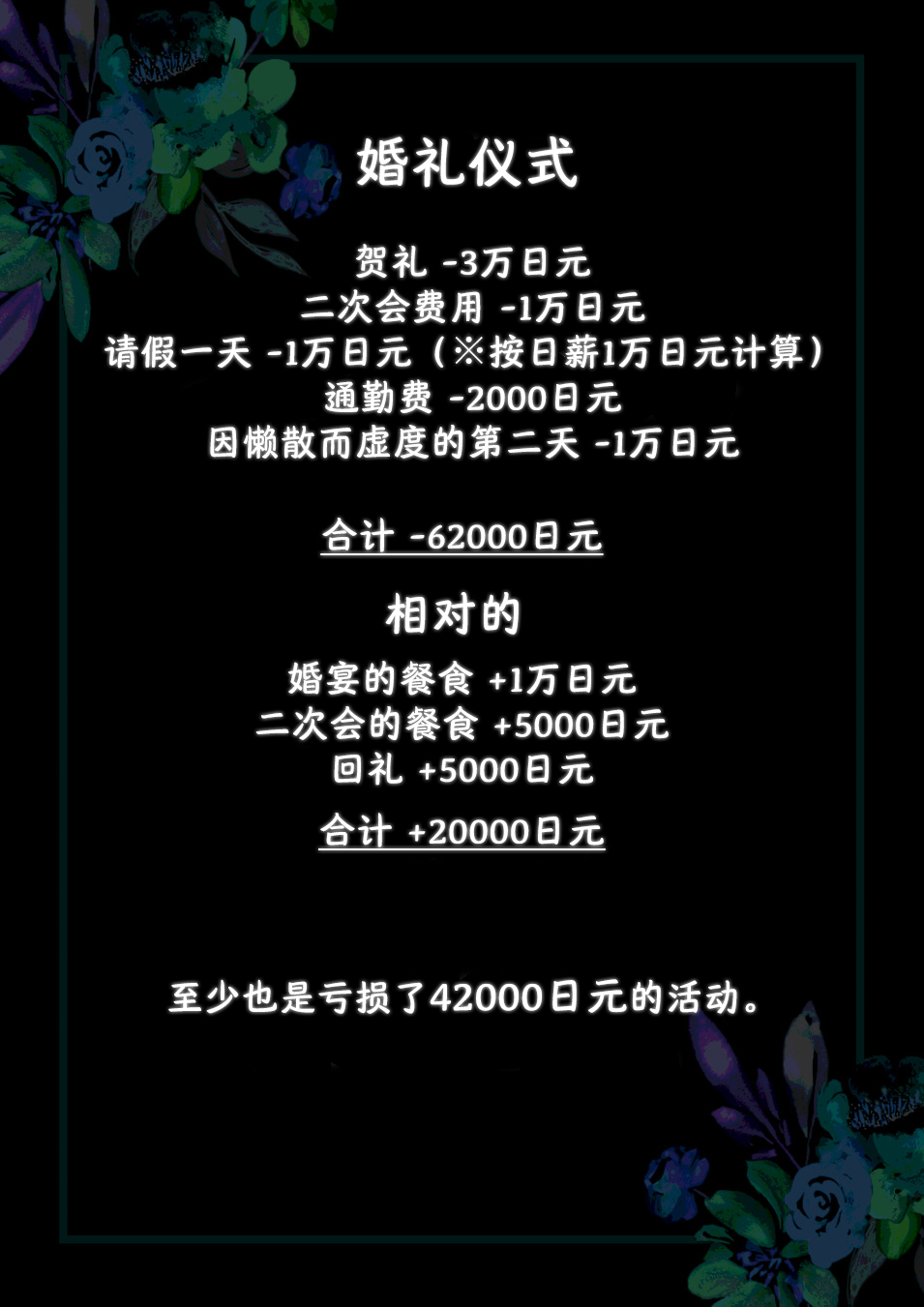 Jikan Tomete Irehoudai no Kekkonshiki page 2 full