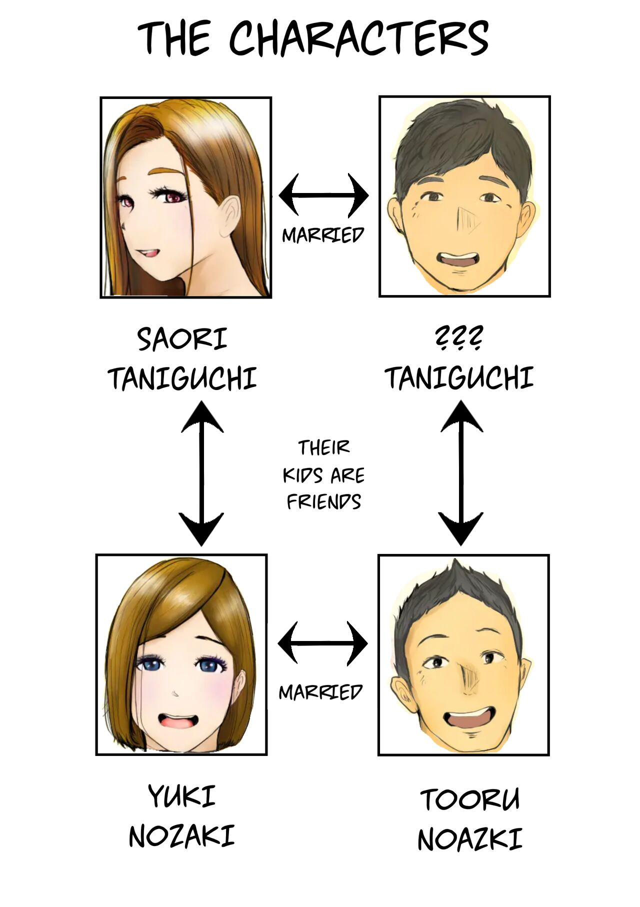 Swapping Story | Koukan Monogatari page 4 full